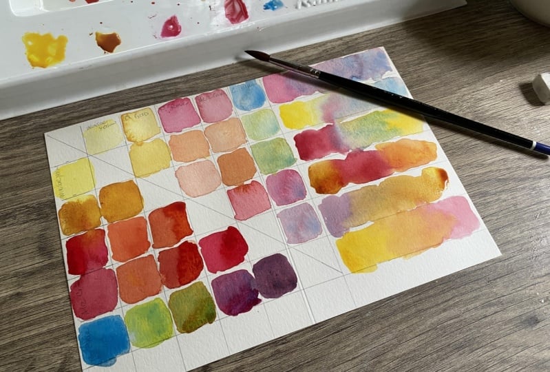 Color Chart with Winsor & Newton Paints