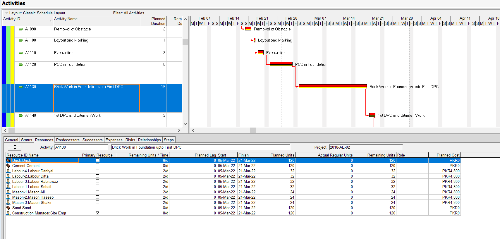 Project Planning and Scheduling of Residential Building