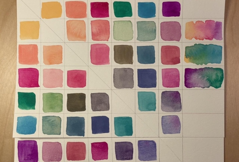 Watercolor mixing chart