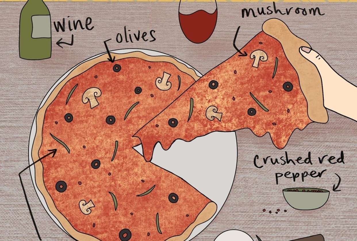 Pizza night - student project