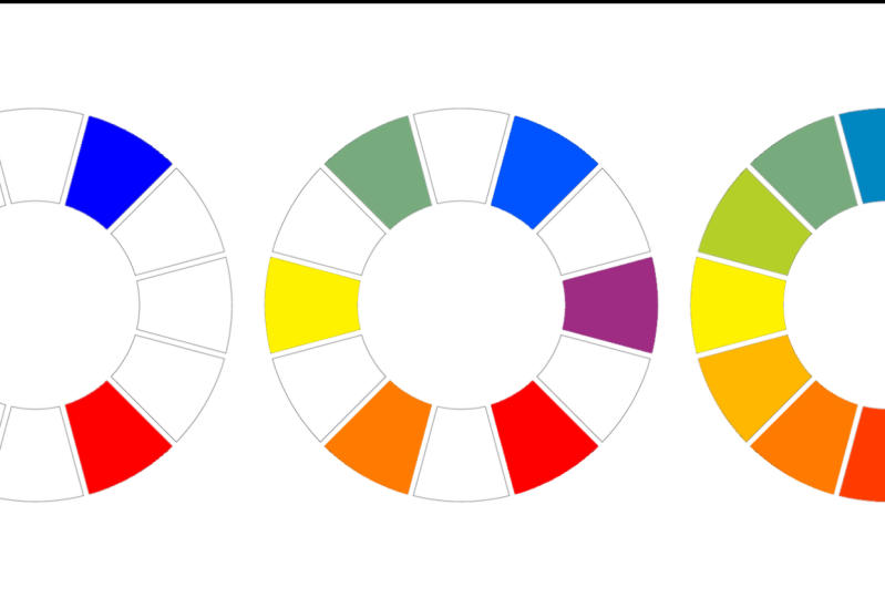 Circulo de colores