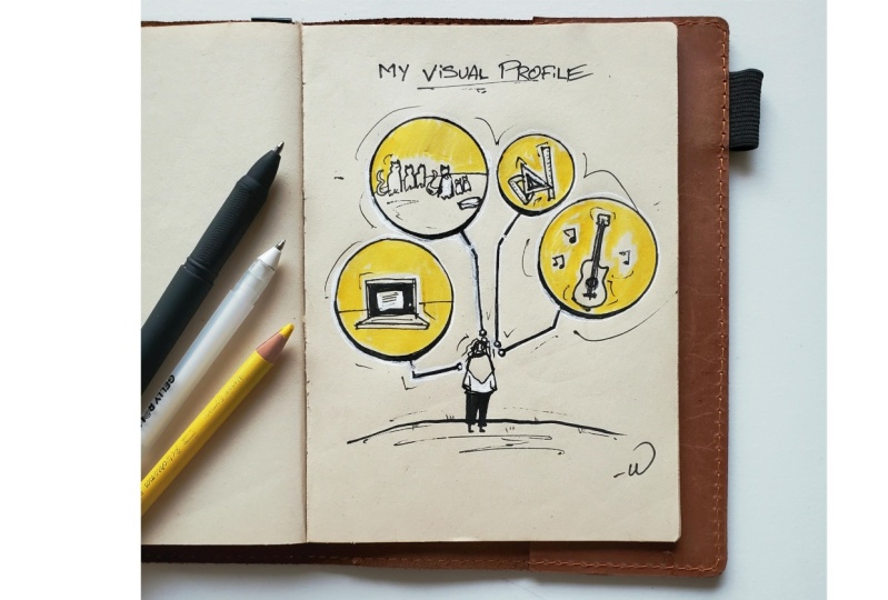 My Visual Profile