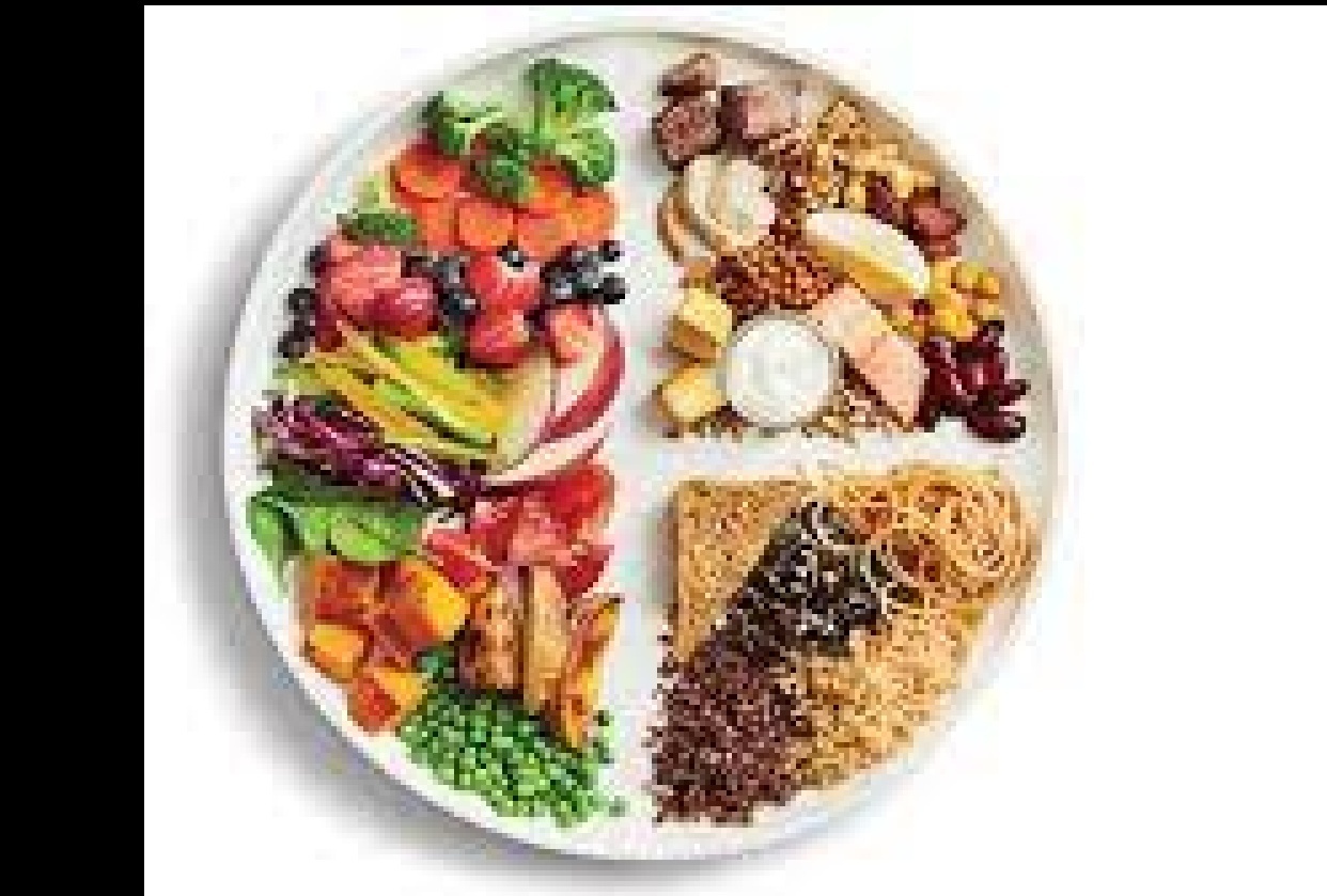 Eating better - student project