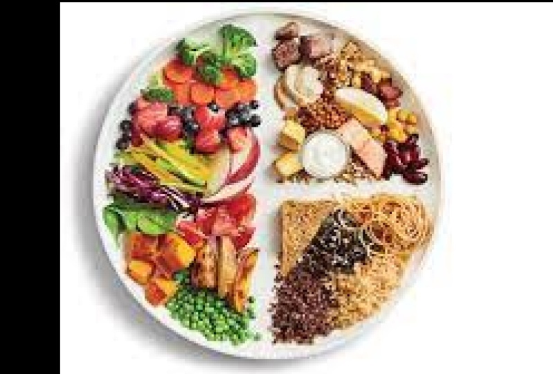 Eating better