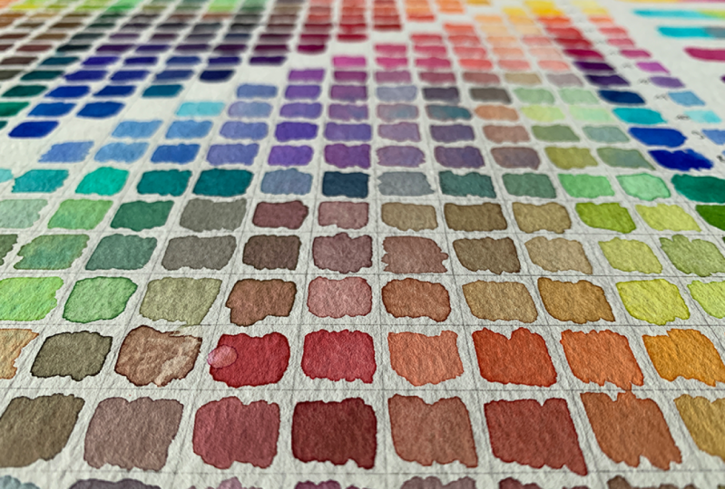 Huge mixing chart