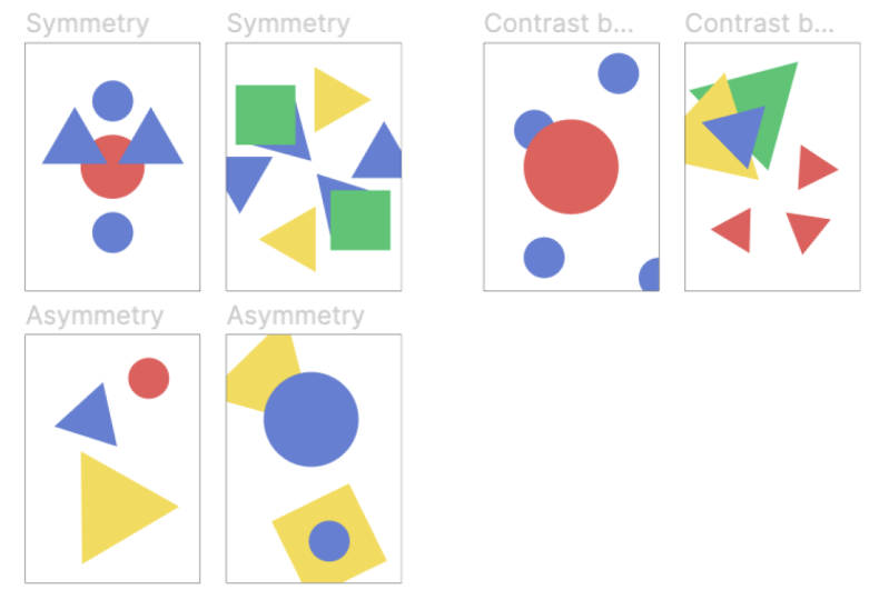 Composition
