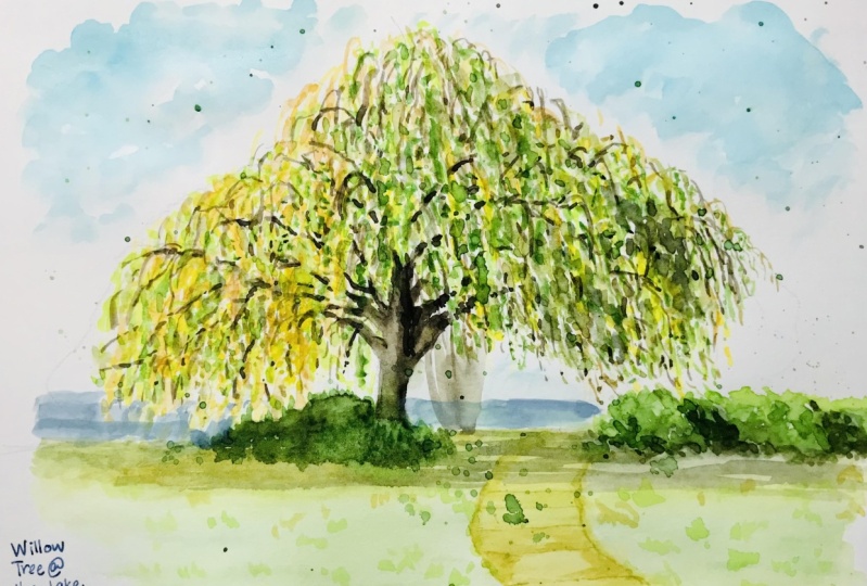 Watercolour Sketchbook Journaling