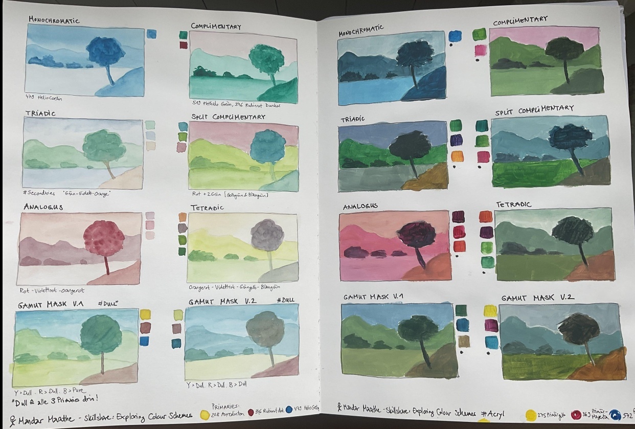 Colour Schemes #Watercolour #Acryl - student project