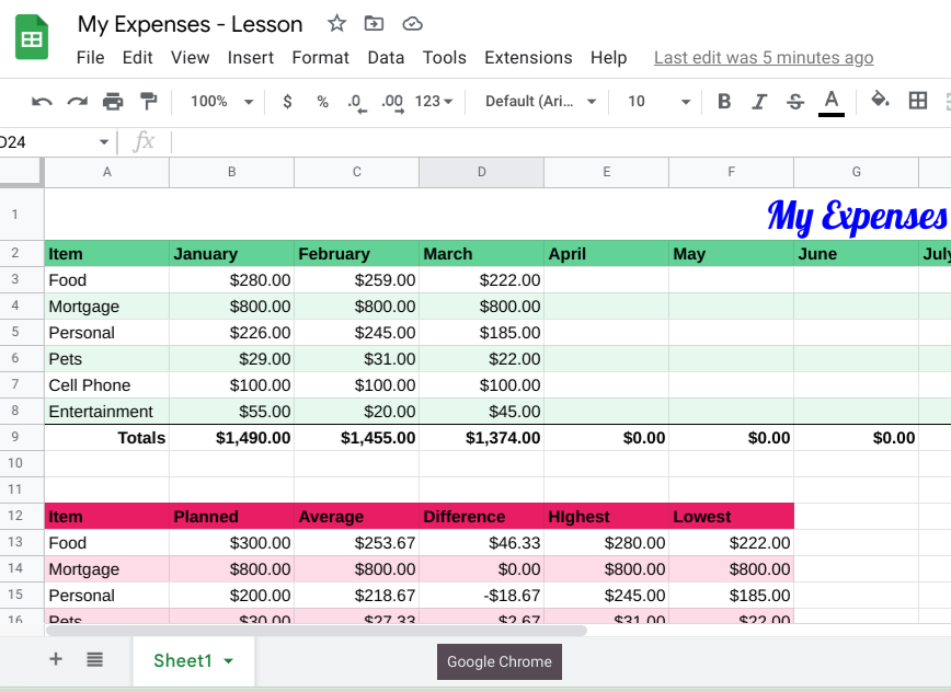 Google Sheets - White Belt - Completed - student project