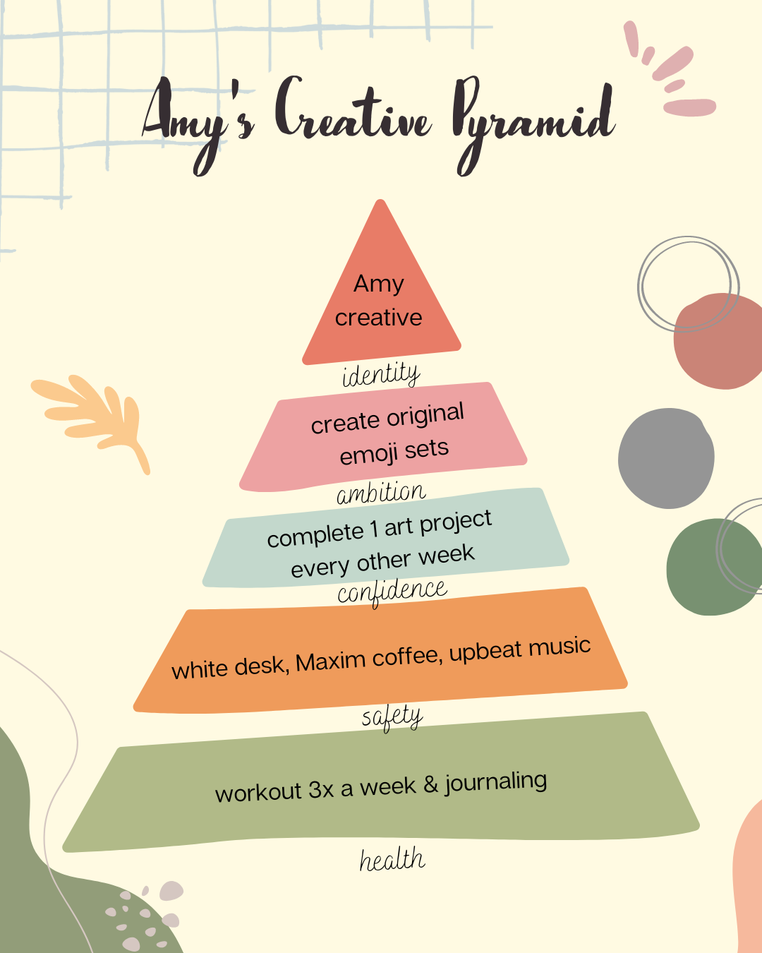 Creative Pyramid - student project