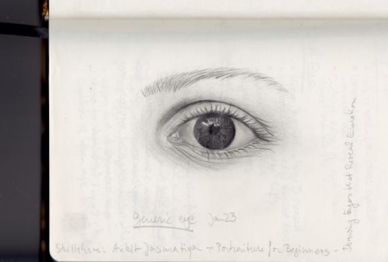 Expressive Eyes