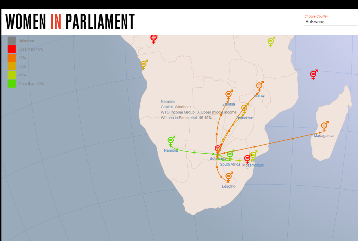 Women In Parliament - student project