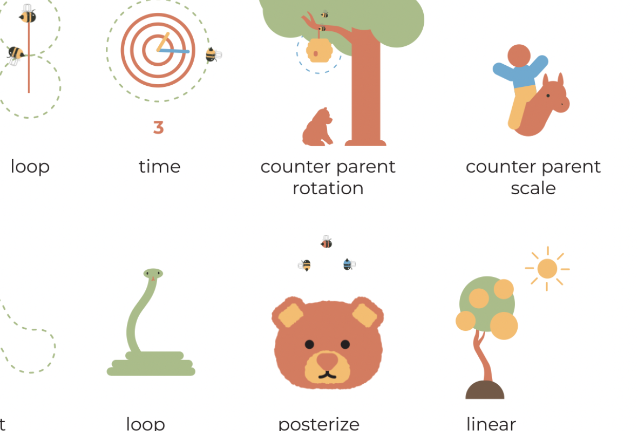 Expressions in Illustrations - student project