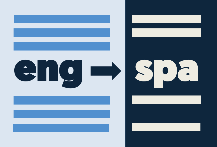 Traducción de un Documento - Inglés a Español