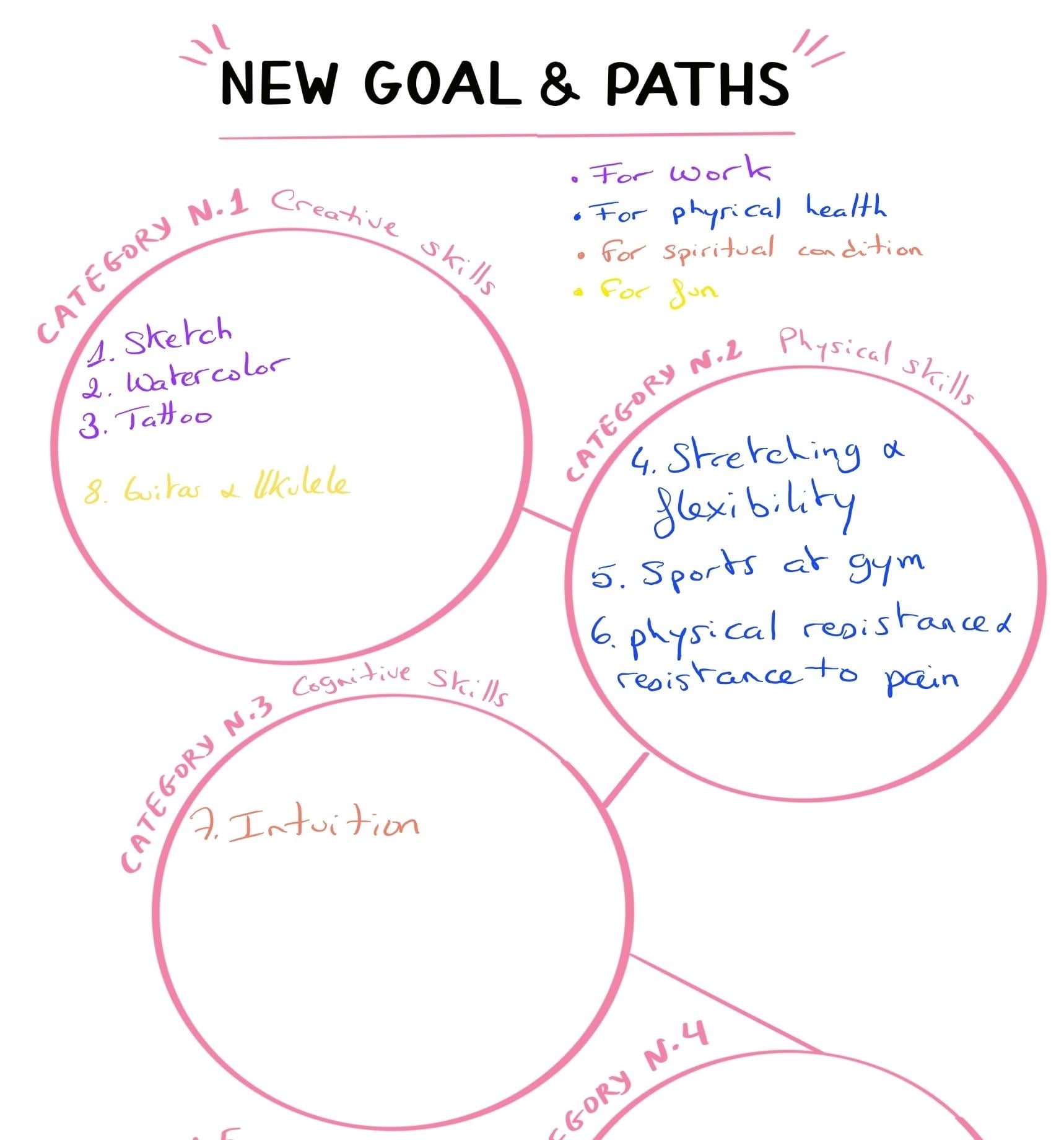 more-projects-from-class-img