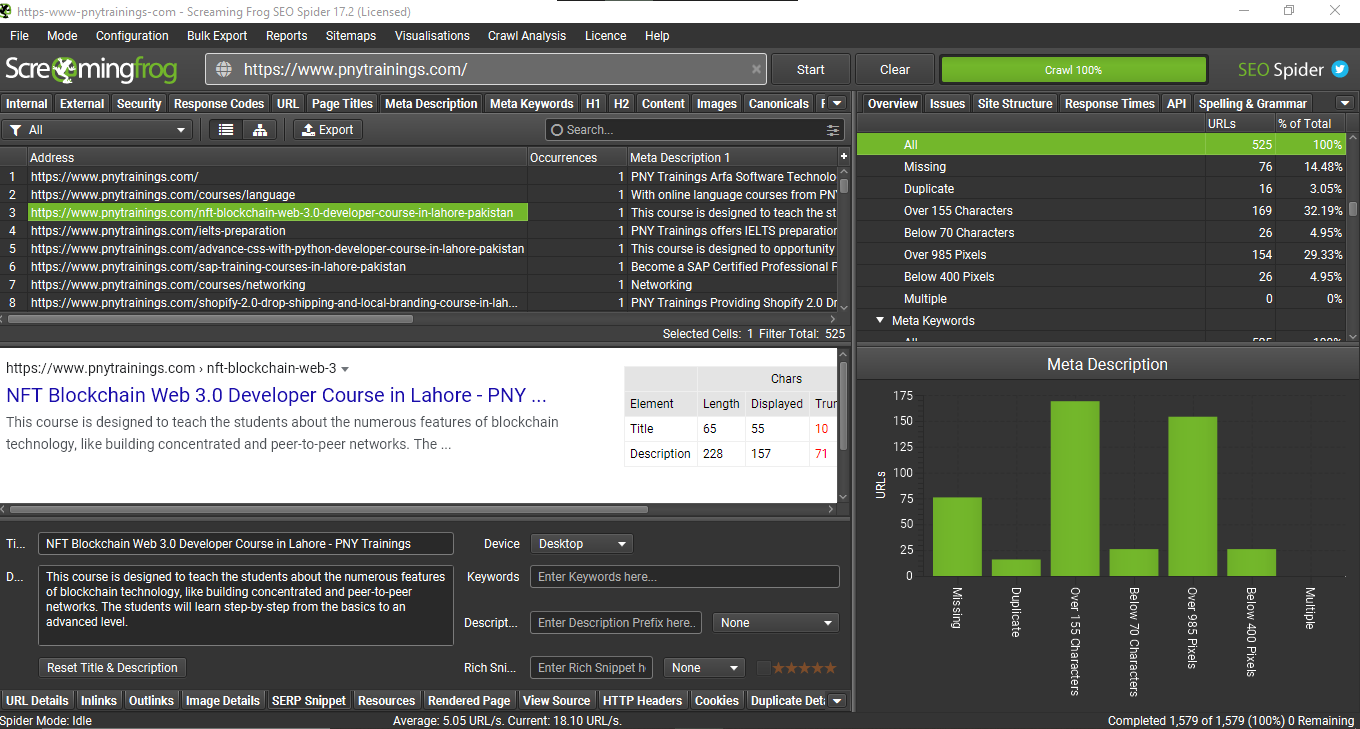 Comprehensive Audit Report of PNY Trainings Website: Analyzing Design, Content. - student project