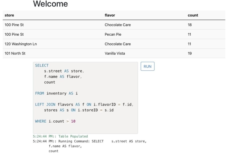 SQL Reports on Profitability and Inventory of Ice Cream