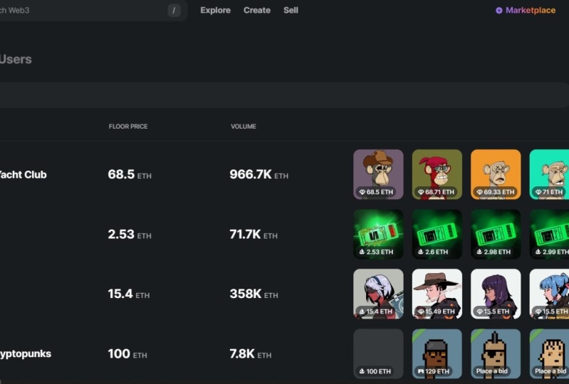 NFT Account