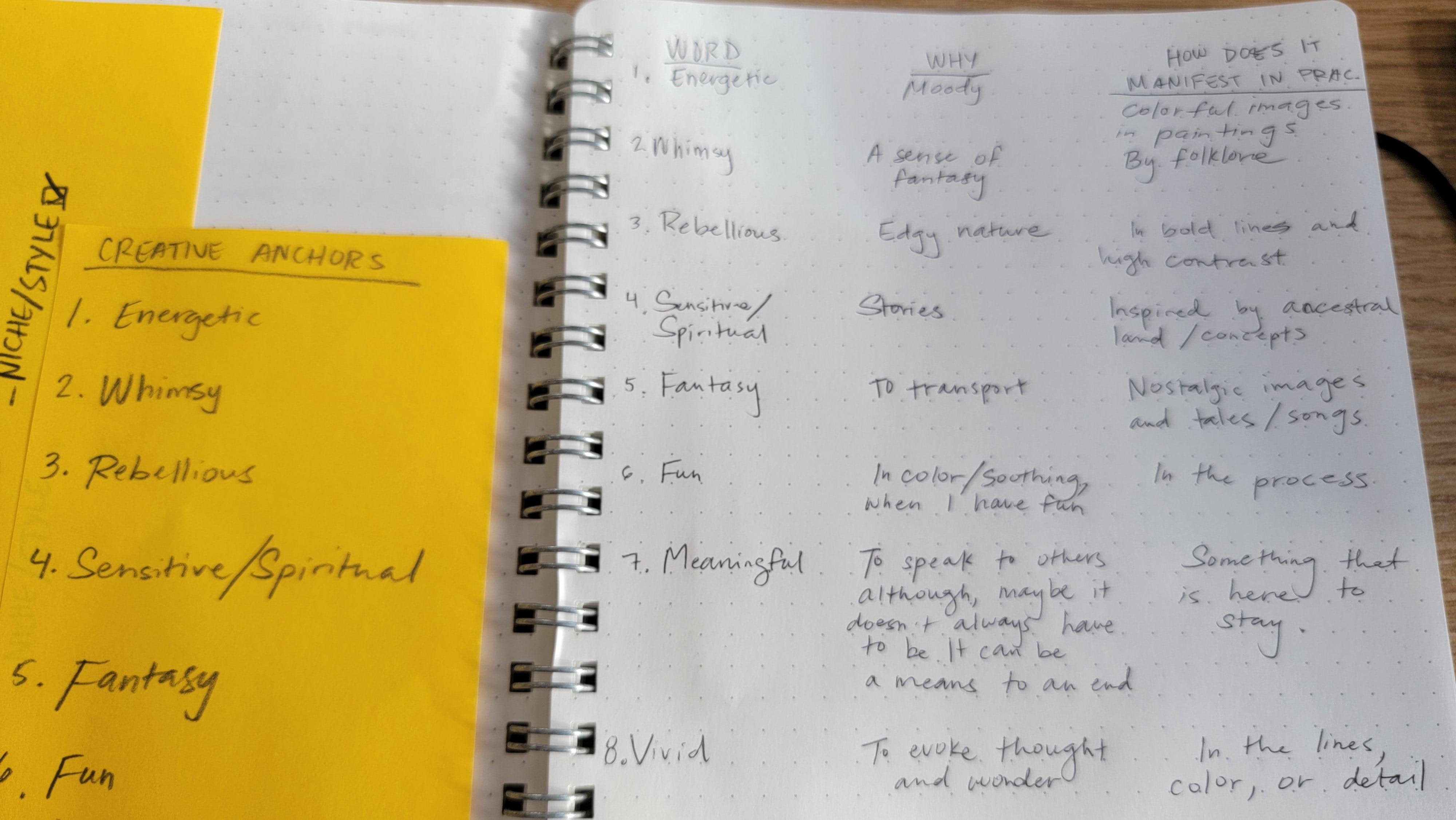 more-projects-from-class-img