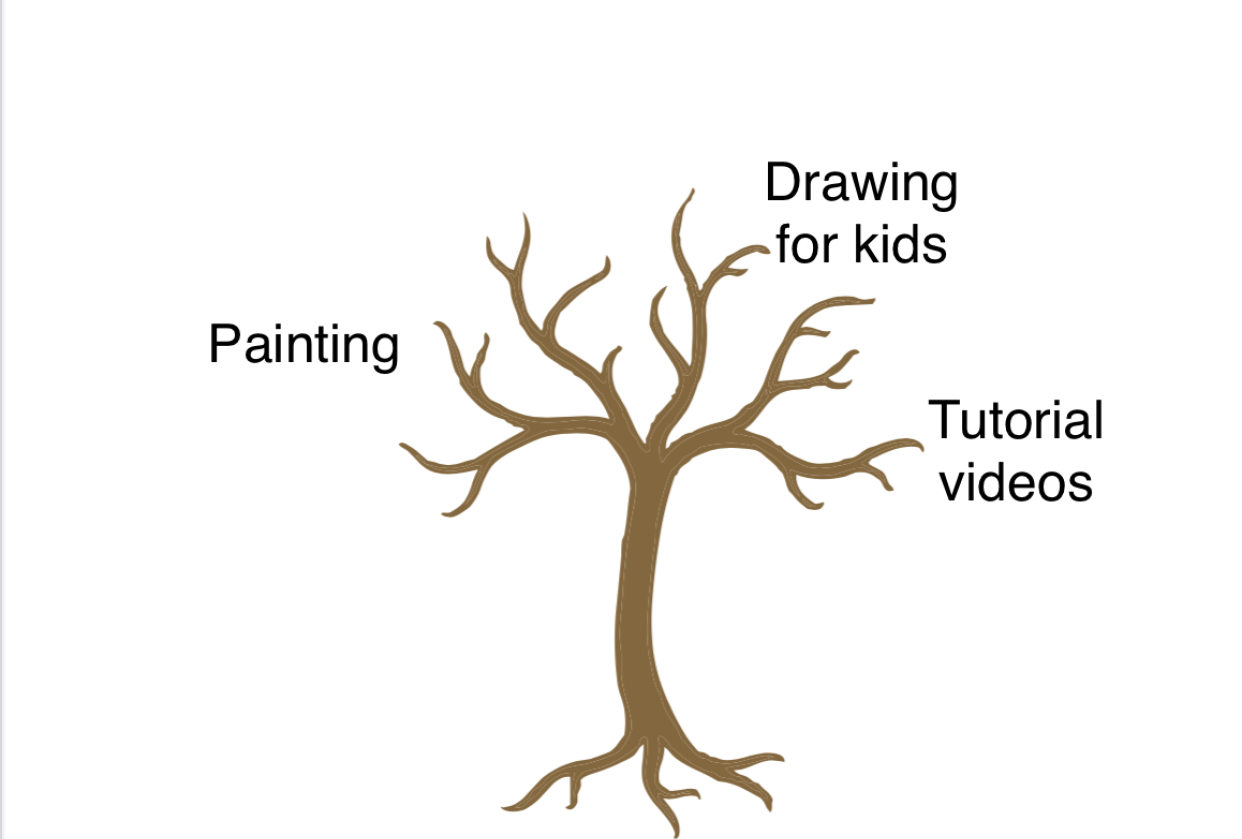 Art - student project