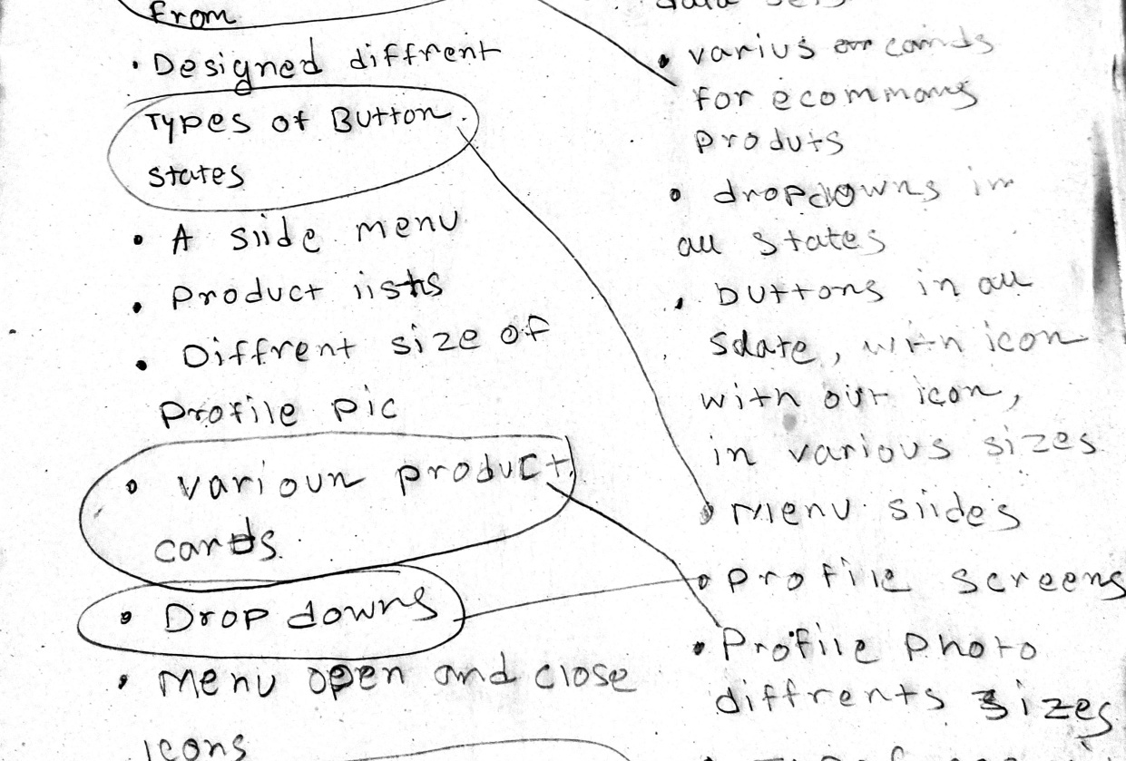 Design system checklist