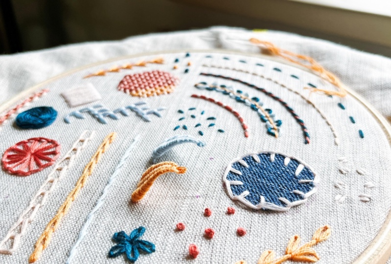 Modern Embroidery (Stitch Sampler) Beginner to Pro