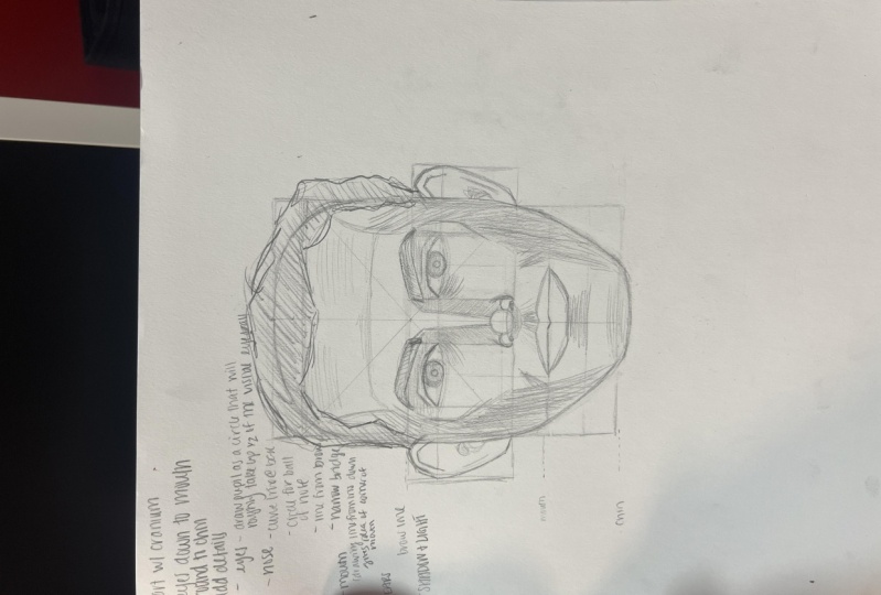 Practice ahead Drawing