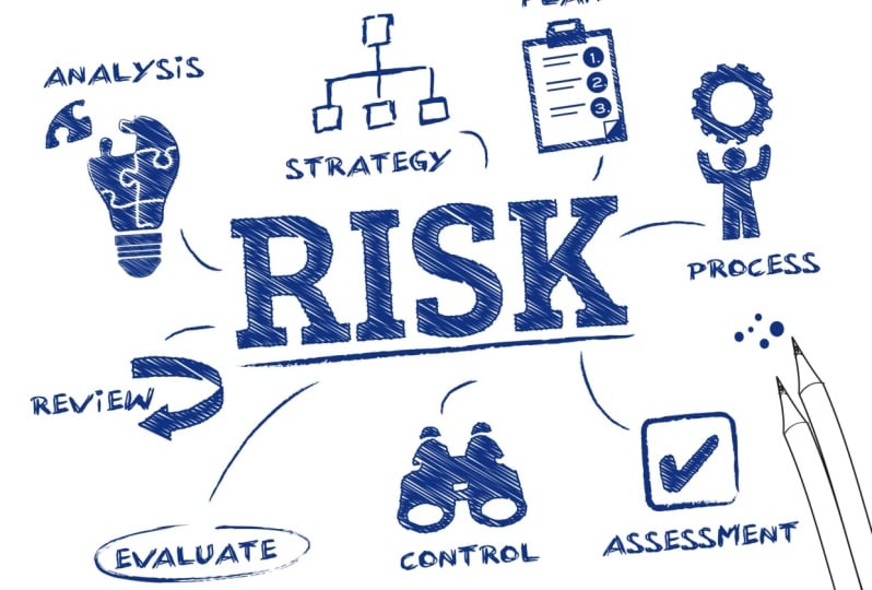 Machine Learning Pipeline for Dynamic Risk Detection