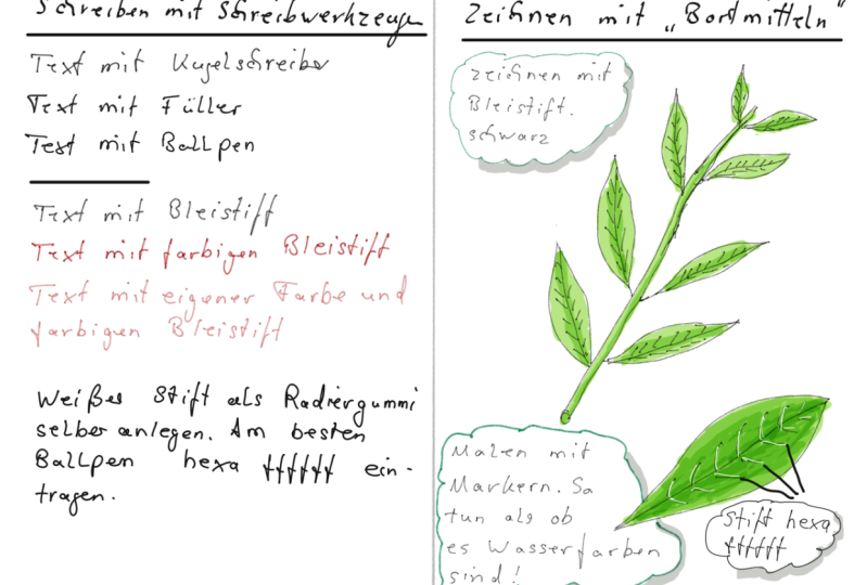 Echtes digitales Sketchbook