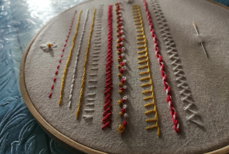 Basic stitches