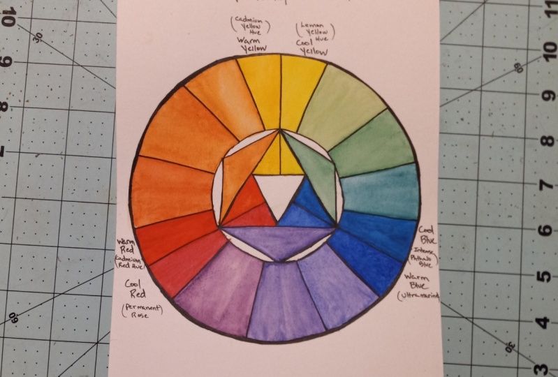 Color Wheel
