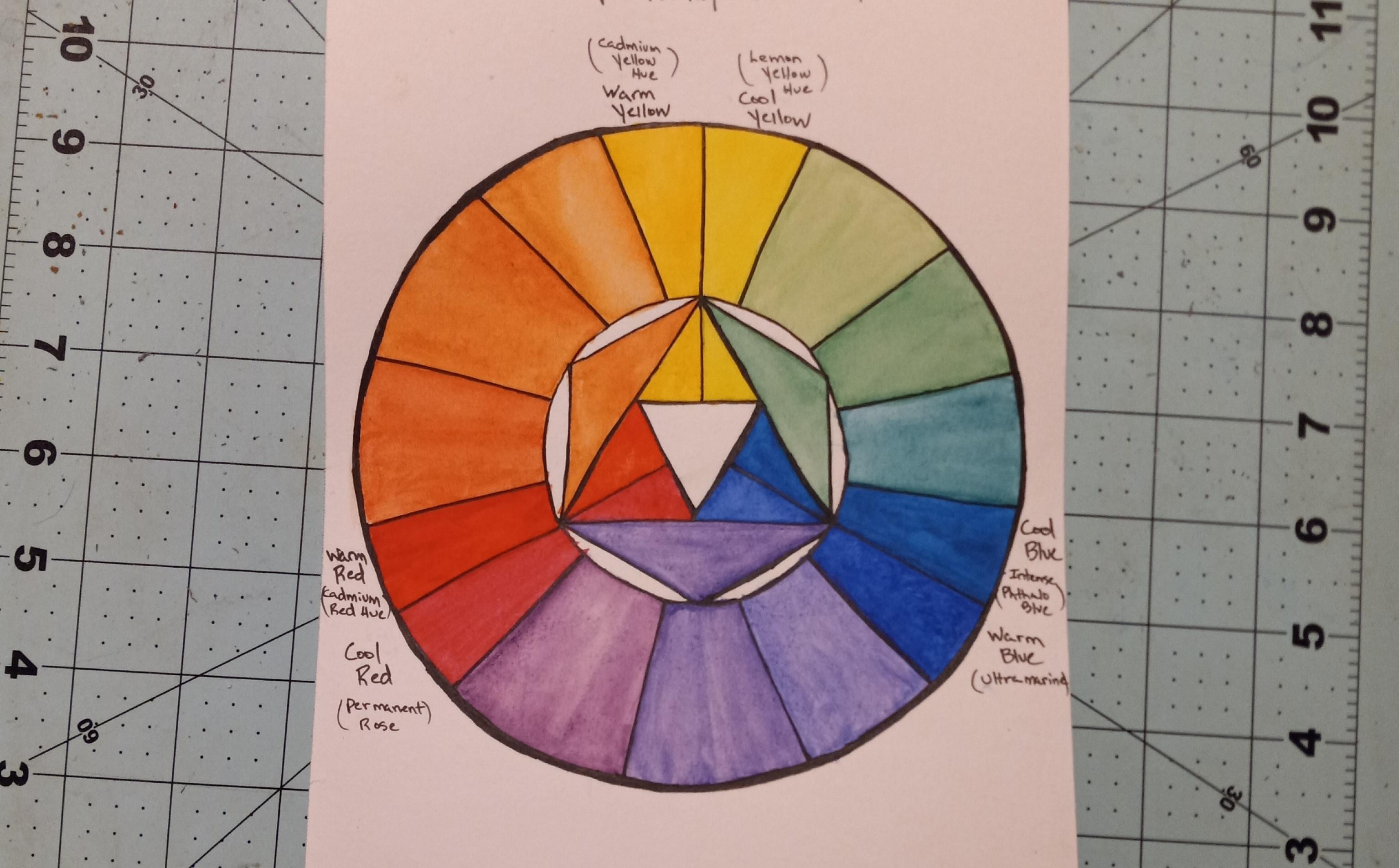 Color Wheel - student project