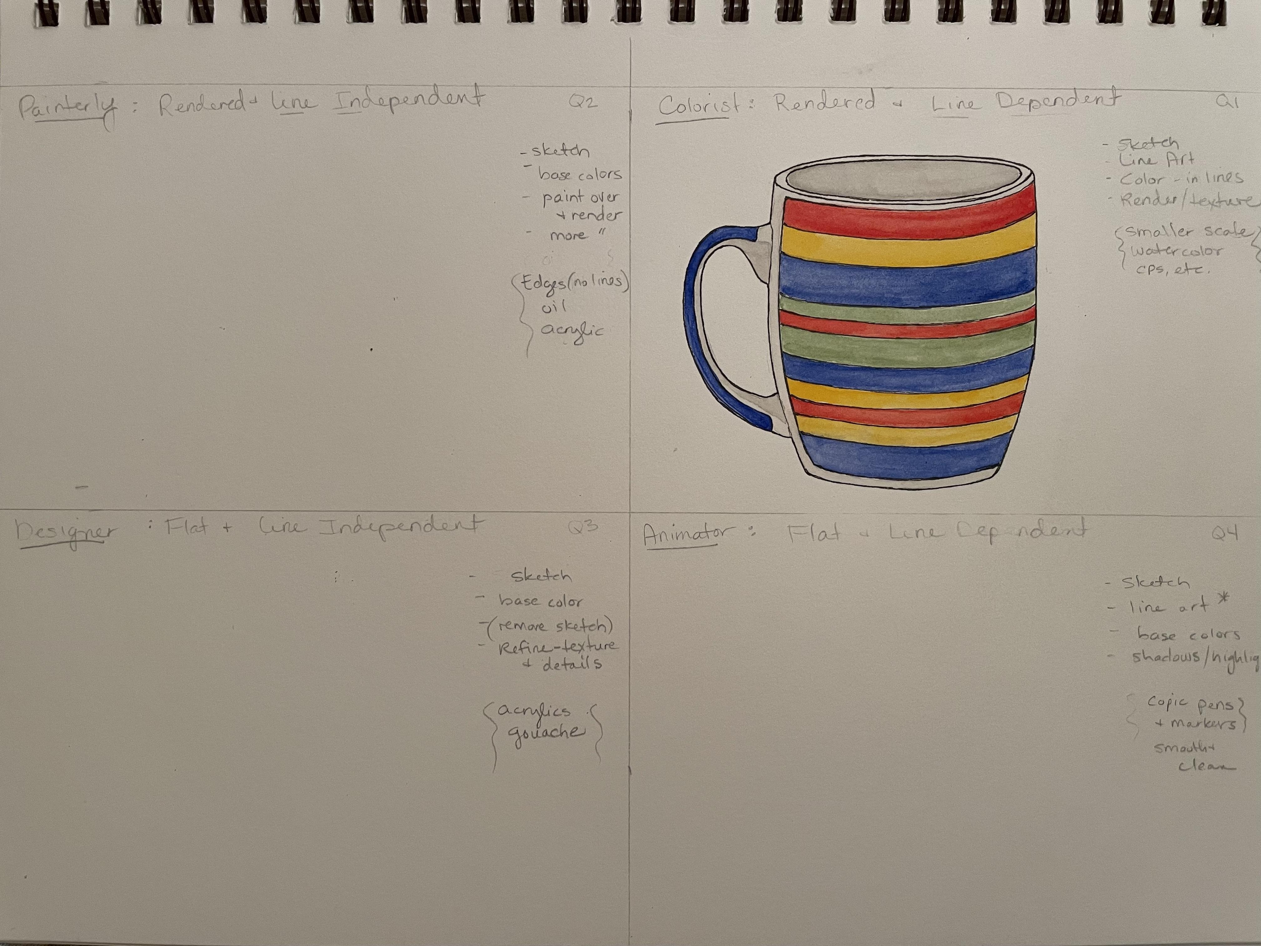 more-projects-from-class-img