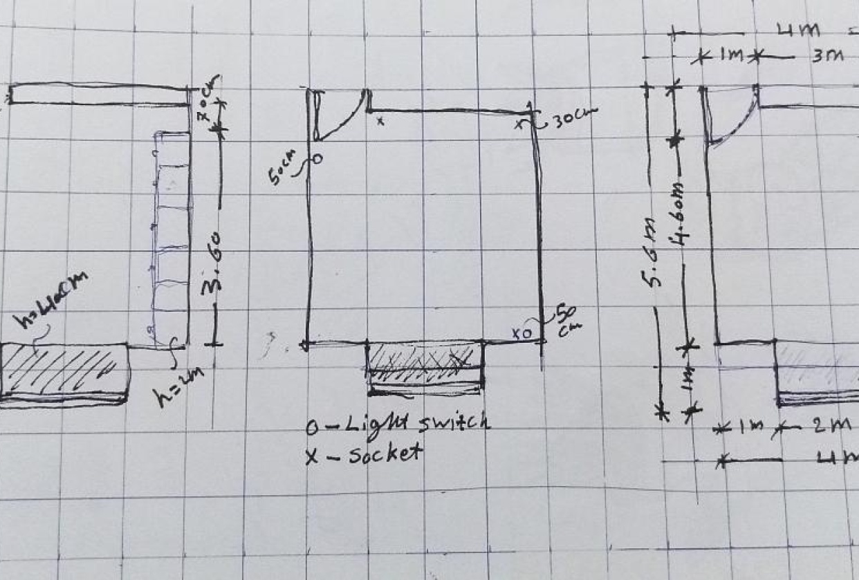 measure the room - student project