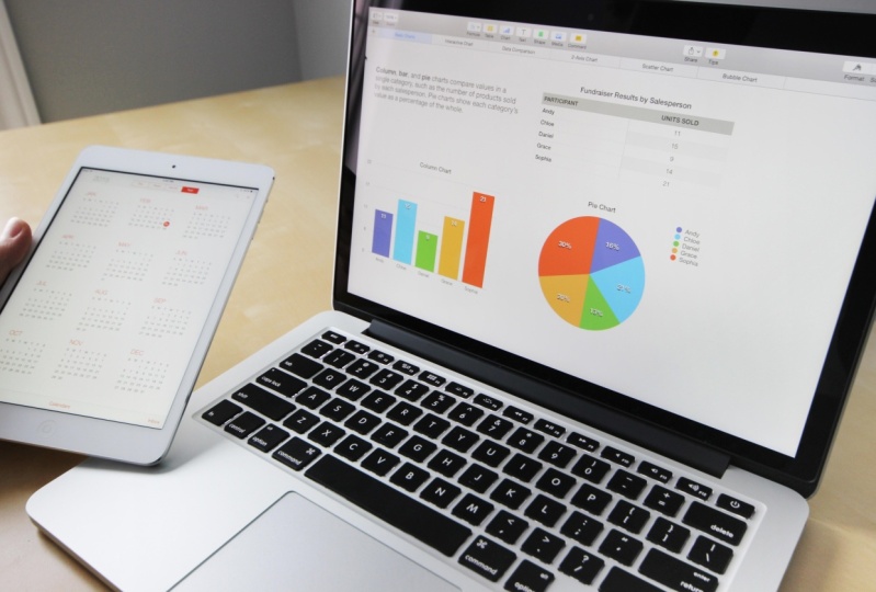 Online marketing