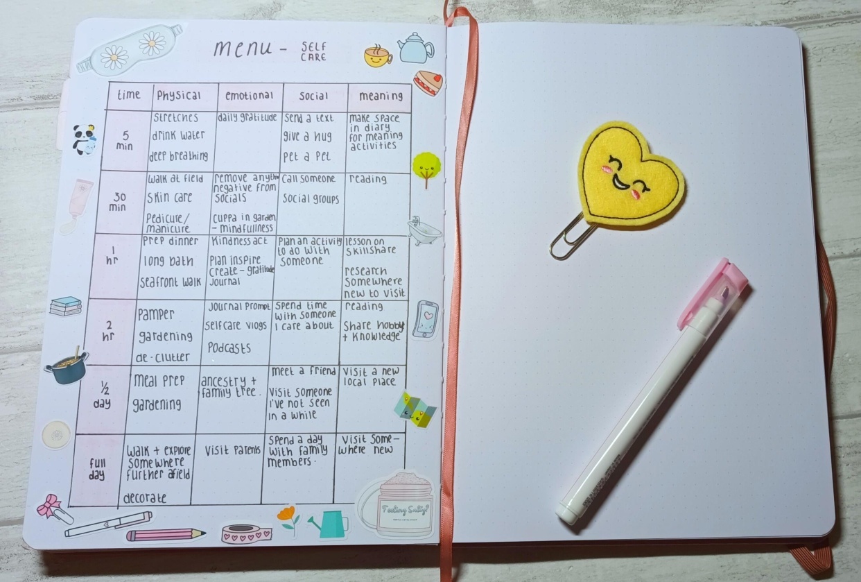 Self Care Menu - student project
