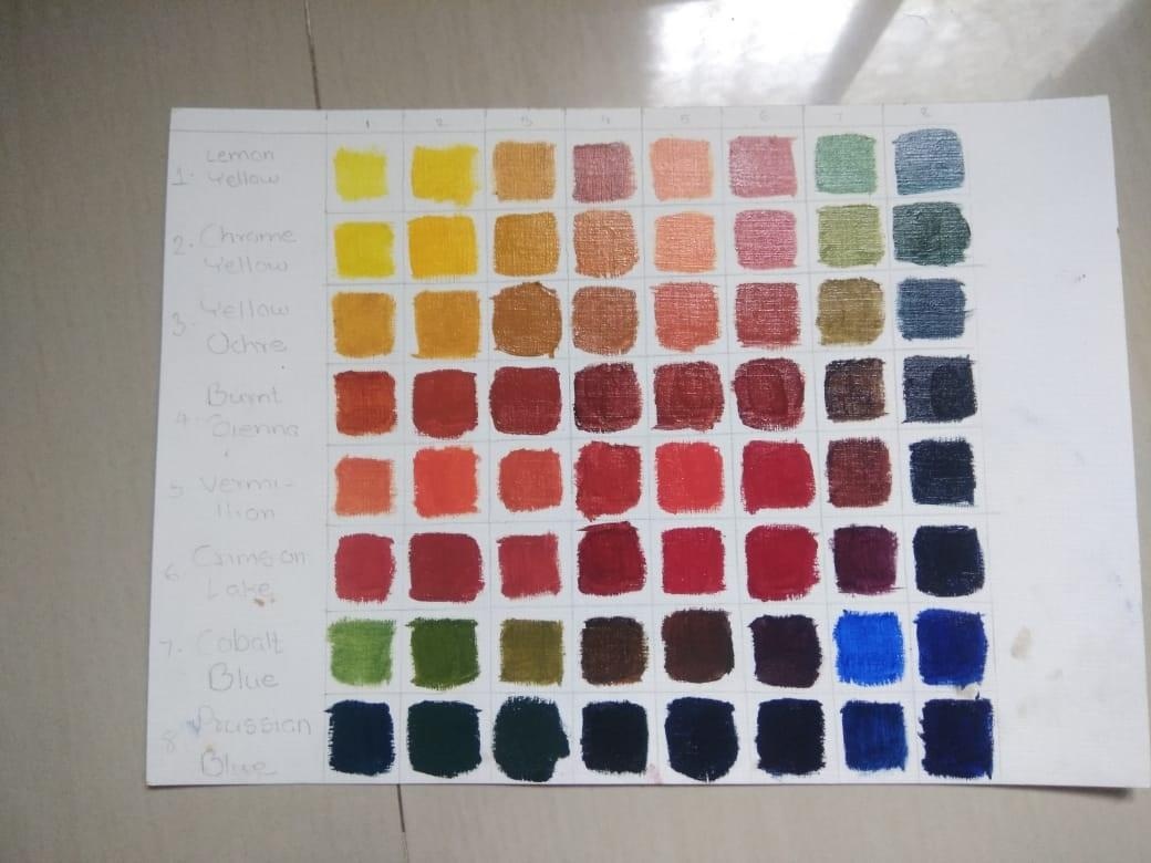 more-projects-from-class-img