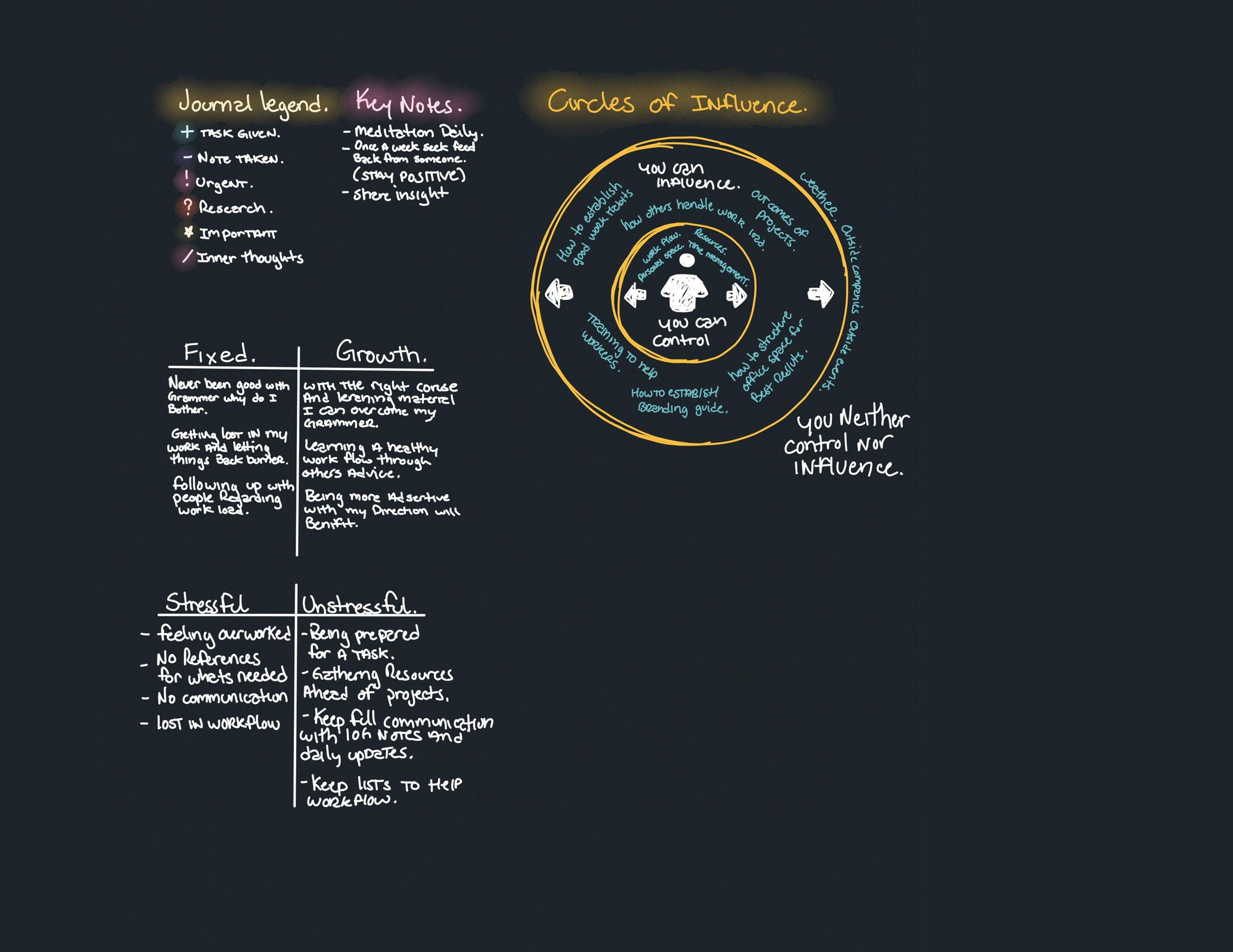 more-projects-from-class-img