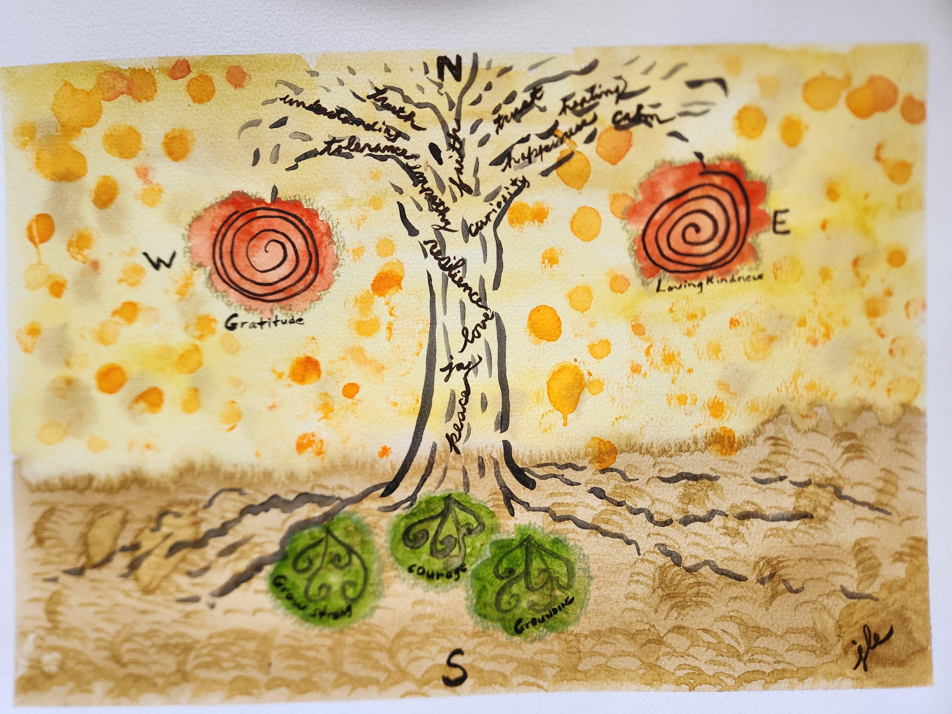 Art therapy and meditation with Earth Element - student project