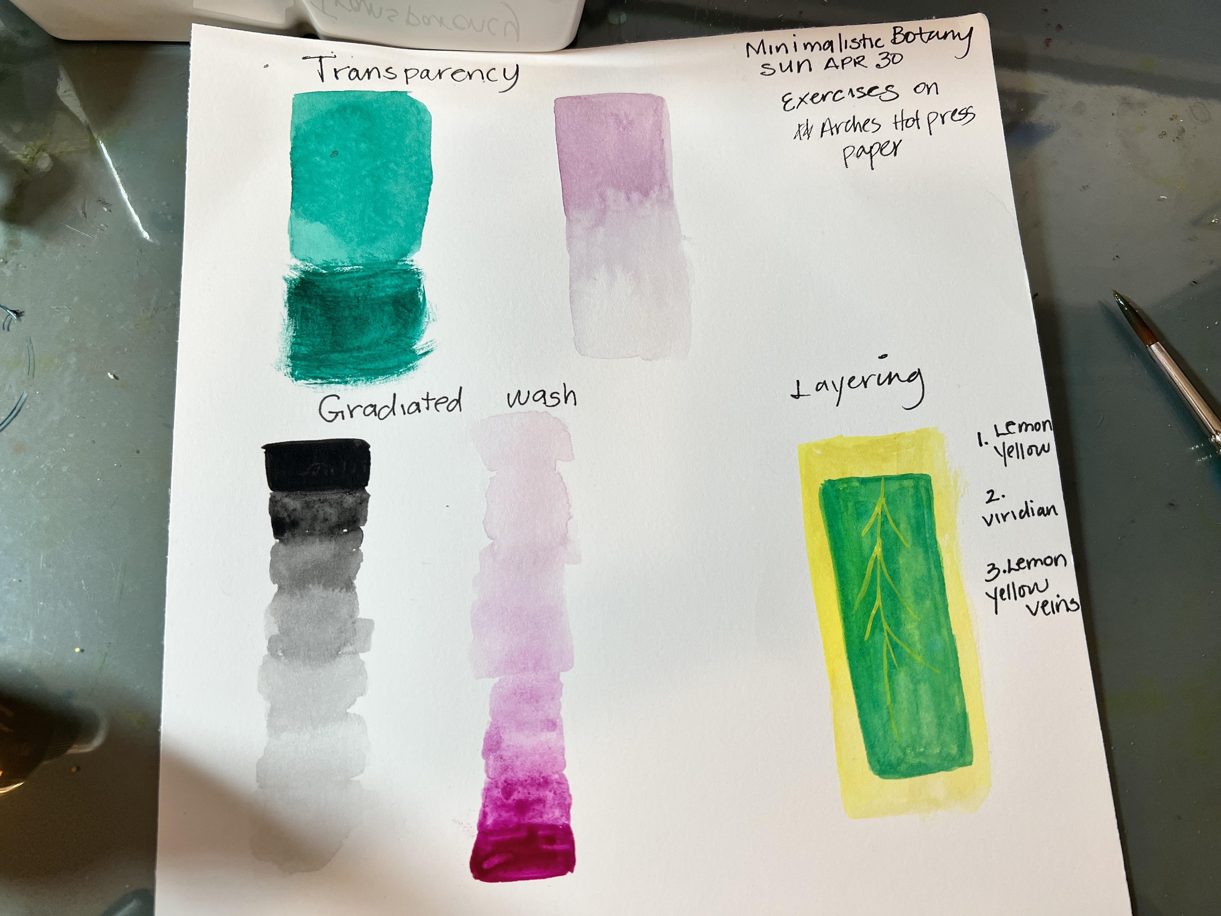 more-projects-from-class-img