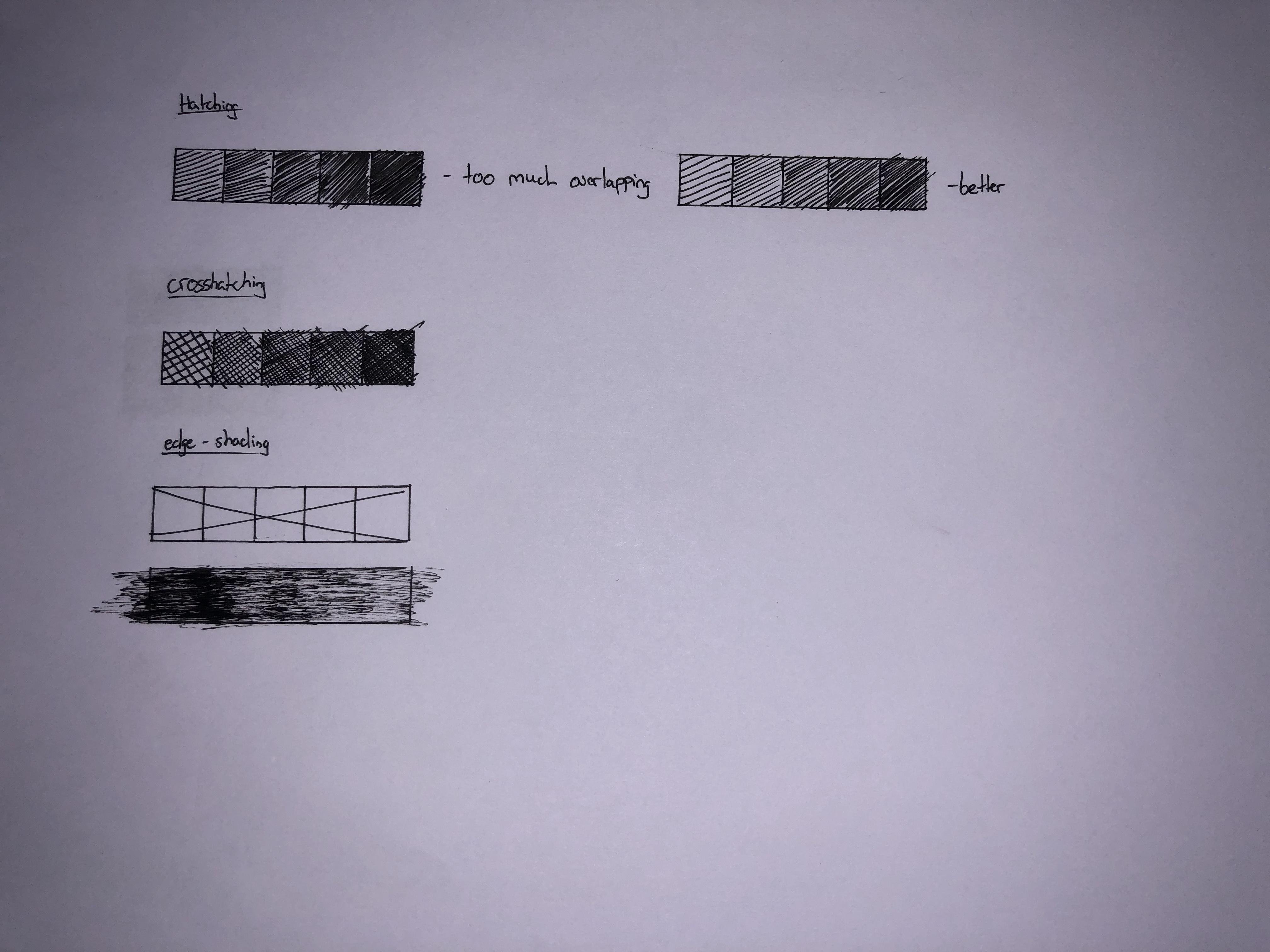 Class Project - student project