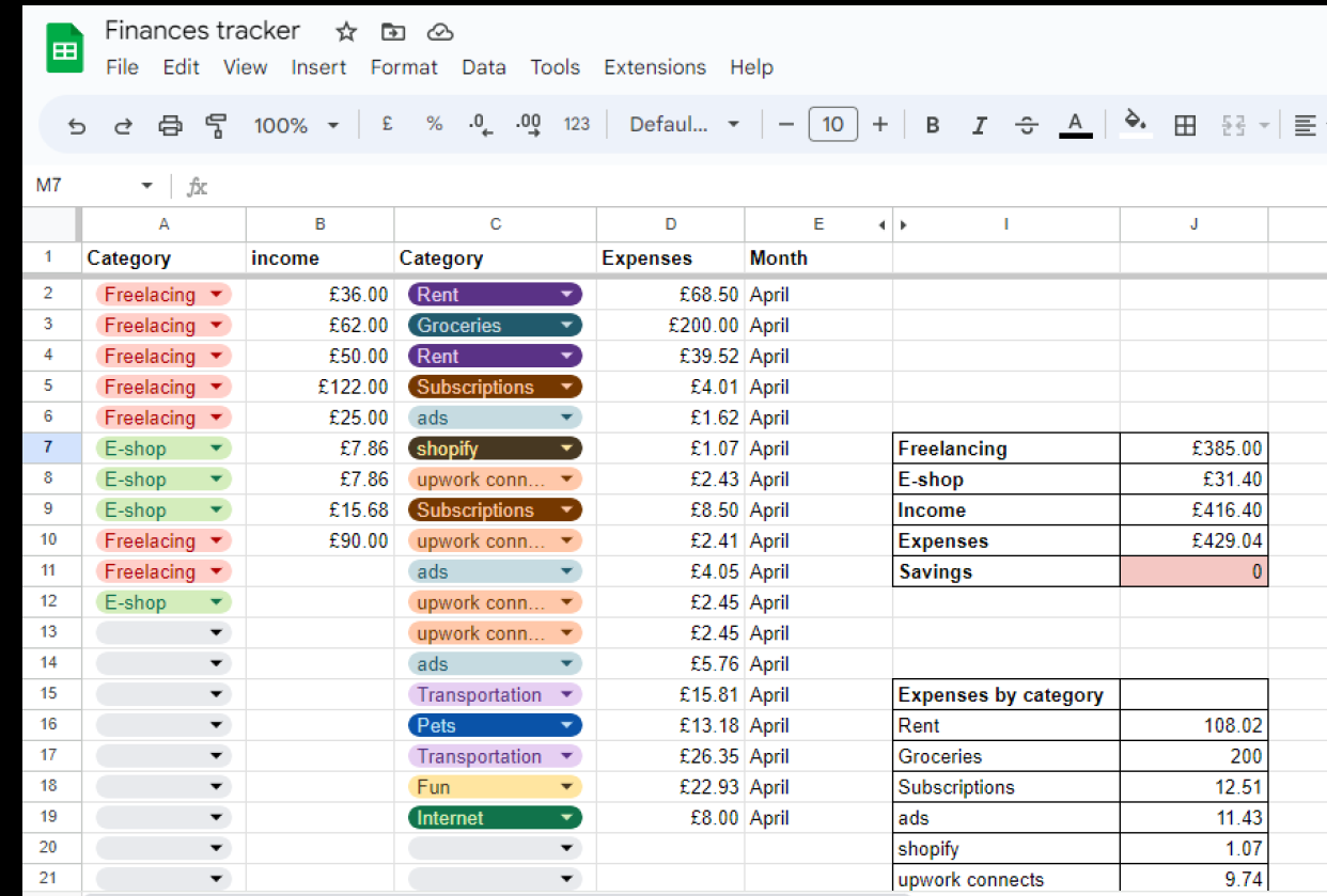 Finance tracker - student project