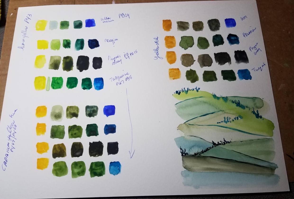 Testing green mixes - student project