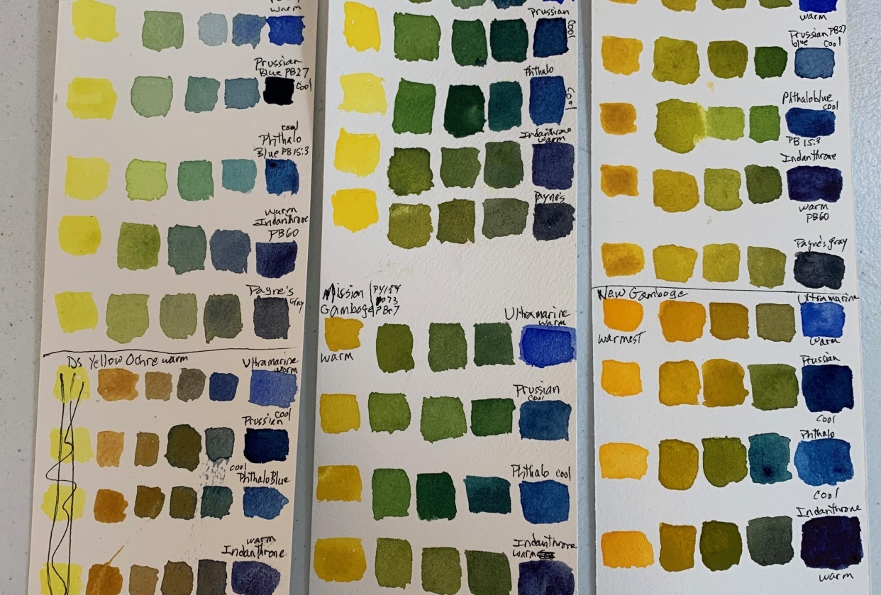 Greens - student project