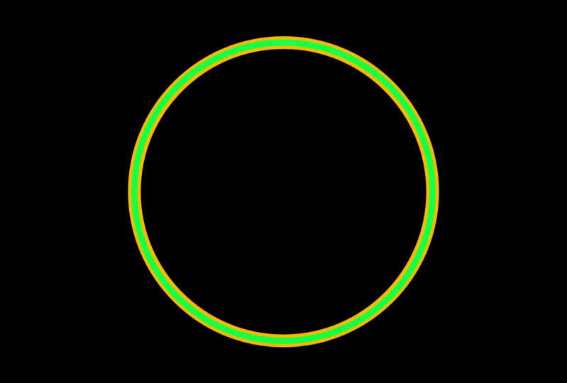 Circle proyect