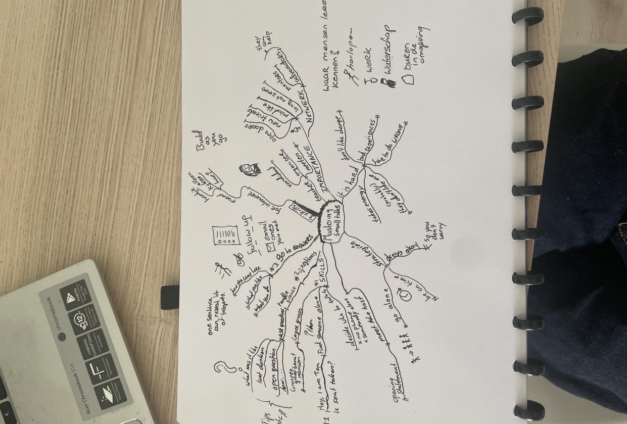 Mindmap Smalltalk - student project