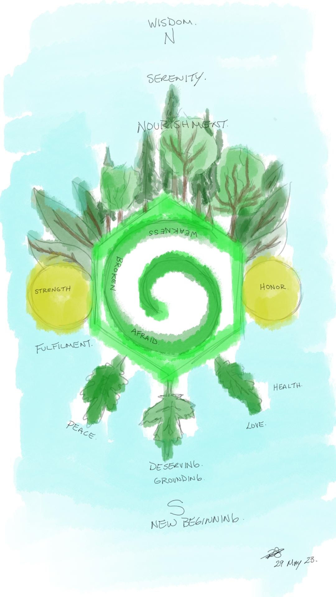 ART Therapy - student project