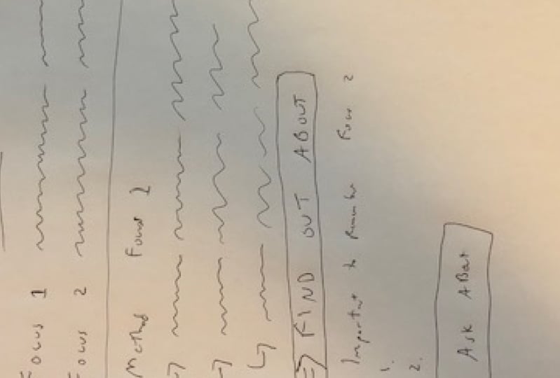 Note taking example