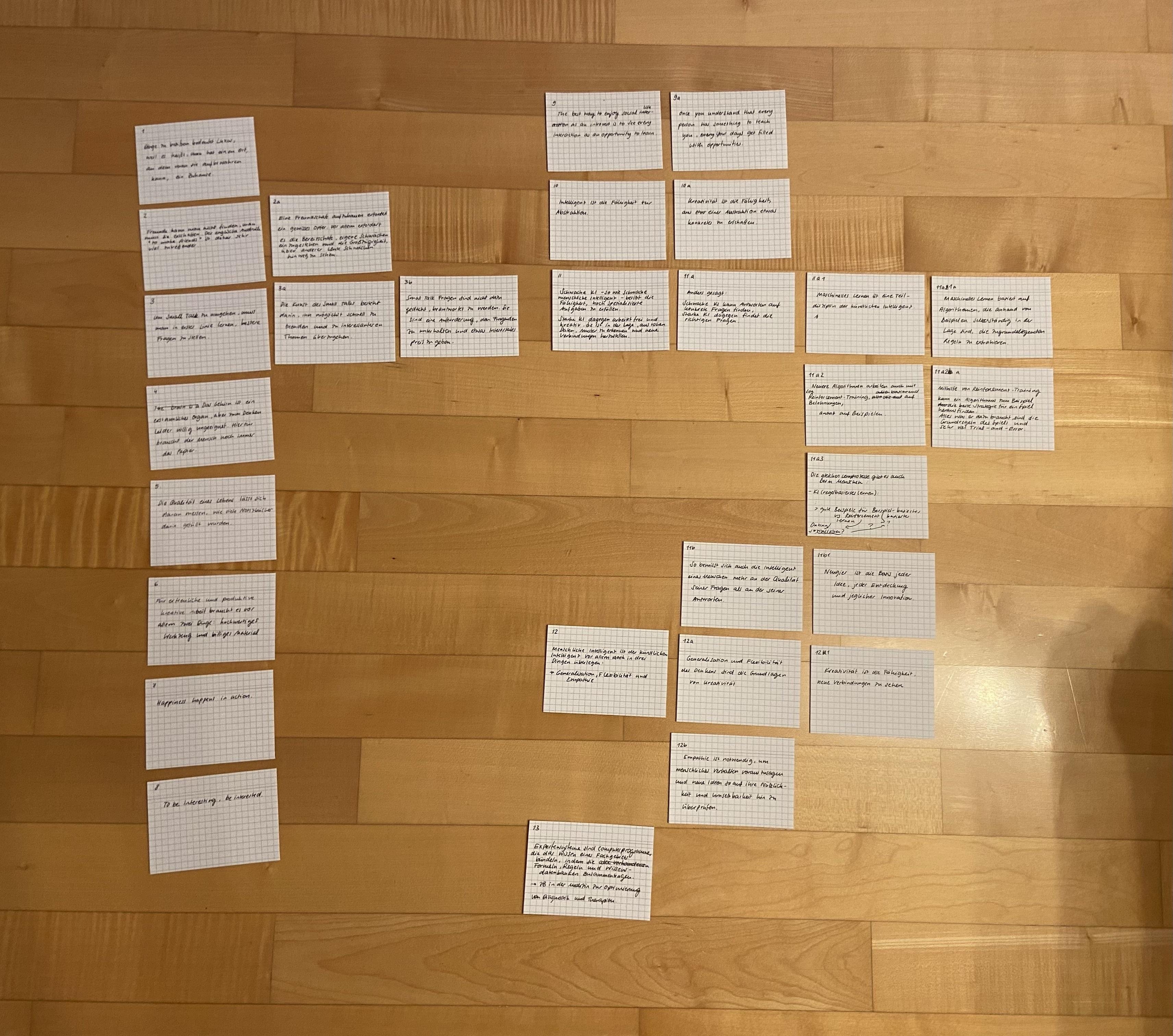 Analog Zettelkasten - student project