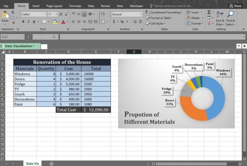 Advanced Excel Project